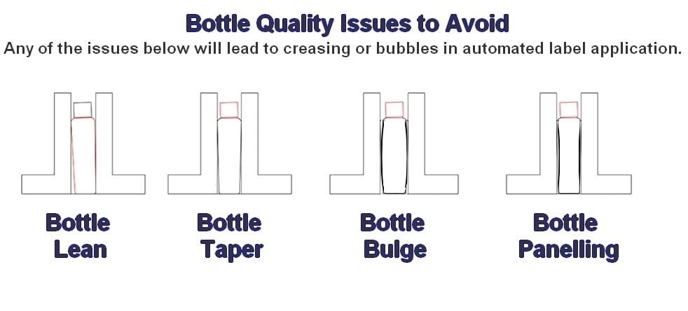 glass bottle labeling