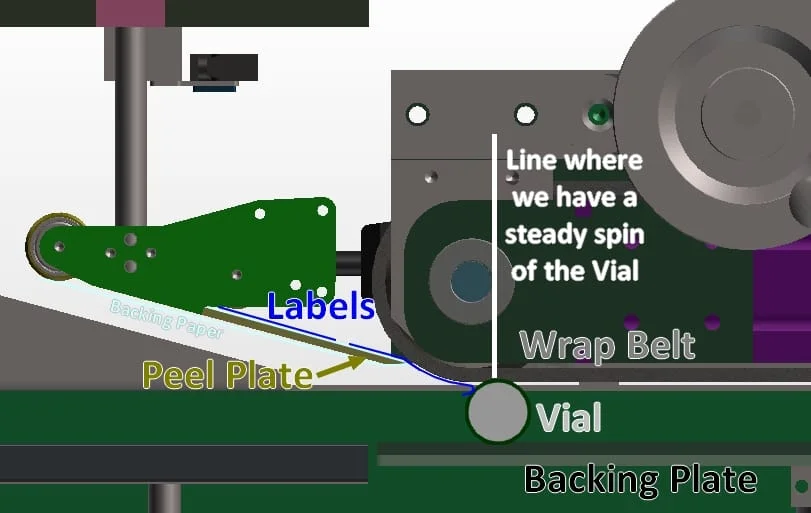 Small Vial Labeling - Wrap Issues